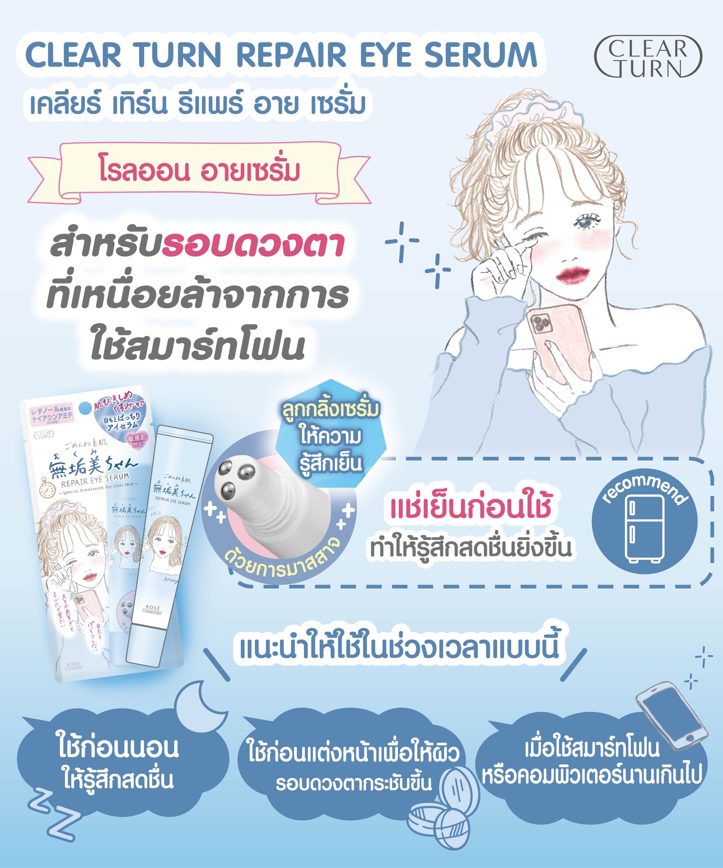 อาย เซรั่ม CLEAR TURN  รีแพร์ 20 มล_3